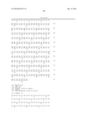 Binding molecules capable of neutralizing rabies virus and uses thereof diagram and image