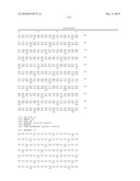 Binding molecules capable of neutralizing rabies virus and uses thereof diagram and image