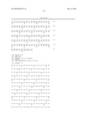 Binding molecules capable of neutralizing rabies virus and uses thereof diagram and image