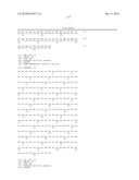 Binding molecules capable of neutralizing rabies virus and uses thereof diagram and image