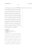 Binding molecules capable of neutralizing rabies virus and uses thereof diagram and image