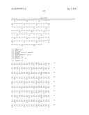 Binding molecules capable of neutralizing rabies virus and uses thereof diagram and image