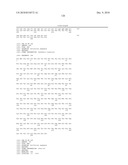 Binding molecules capable of neutralizing rabies virus and uses thereof diagram and image