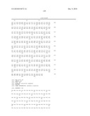 Binding molecules capable of neutralizing rabies virus and uses thereof diagram and image