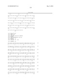 Binding molecules capable of neutralizing rabies virus and uses thereof diagram and image