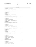 Binding molecules capable of neutralizing rabies virus and uses thereof diagram and image