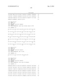 Binding molecules capable of neutralizing rabies virus and uses thereof diagram and image