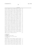 Binding molecules capable of neutralizing rabies virus and uses thereof diagram and image