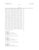 Binding molecules capable of neutralizing rabies virus and uses thereof diagram and image