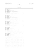 Binding molecules capable of neutralizing rabies virus and uses thereof diagram and image