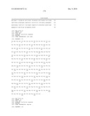 Binding molecules capable of neutralizing rabies virus and uses thereof diagram and image