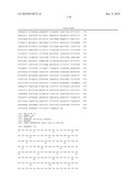 Binding molecules capable of neutralizing rabies virus and uses thereof diagram and image