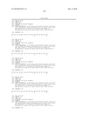 Binding molecules capable of neutralizing rabies virus and uses thereof diagram and image