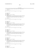 Binding molecules capable of neutralizing rabies virus and uses thereof diagram and image