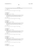 Binding molecules capable of neutralizing rabies virus and uses thereof diagram and image