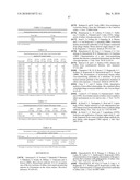 Binding molecules capable of neutralizing rabies virus and uses thereof diagram and image