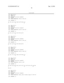 Binding molecules capable of neutralizing rabies virus and uses thereof diagram and image