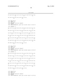 Binding molecules capable of neutralizing rabies virus and uses thereof diagram and image