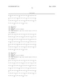 Binding molecules capable of neutralizing rabies virus and uses thereof diagram and image