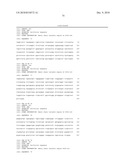 Binding molecules capable of neutralizing rabies virus and uses thereof diagram and image