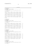 Binding molecules capable of neutralizing rabies virus and uses thereof diagram and image