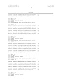 Binding molecules capable of neutralizing rabies virus and uses thereof diagram and image