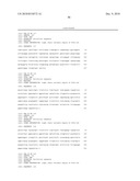 Binding molecules capable of neutralizing rabies virus and uses thereof diagram and image