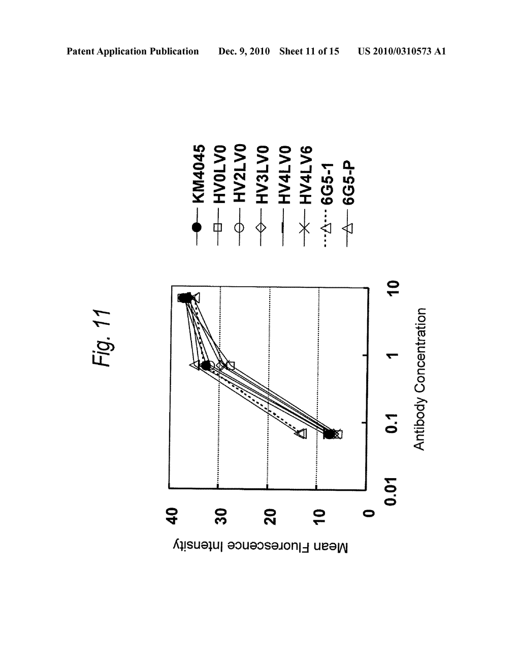 ANTI-CD4 ANTIBODY - diagram, schematic, and image 12