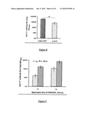 Method and Compositions for Cutaneous Immunisation diagram and image