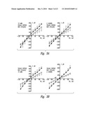 COMPOSITIONS AND METHODS FOR TREATMENT OF NEURODEGENERATIVE DISEASES diagram and image