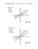 COMPOSITIONS AND METHODS FOR TREATMENT OF NEURODEGENERATIVE DISEASES diagram and image