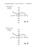 COMPOSITIONS AND METHODS FOR TREATMENT OF NEURODEGENERATIVE DISEASES diagram and image