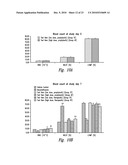 COMPOSITIONS AND METHODS FOR TREATMENT OF NEURODEGENERATIVE DISEASES diagram and image