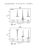 COMPOSITIONS AND METHODS FOR TREATMENT OF NEURODEGENERATIVE DISEASES diagram and image