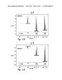 COMPOSITIONS AND METHODS FOR TREATMENT OF NEURODEGENERATIVE DISEASES diagram and image