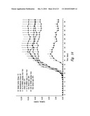 COMPOSITIONS AND METHODS FOR TREATMENT OF NEURODEGENERATIVE DISEASES diagram and image