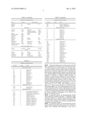 COMPOSITIONS AND METHODS FOR TREATMENT OF NEURODEGENERATIVE DISEASES diagram and image