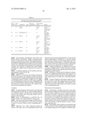 COMPOSITIONS AND METHODS FOR TREATMENT OF NEURODEGENERATIVE DISEASES diagram and image