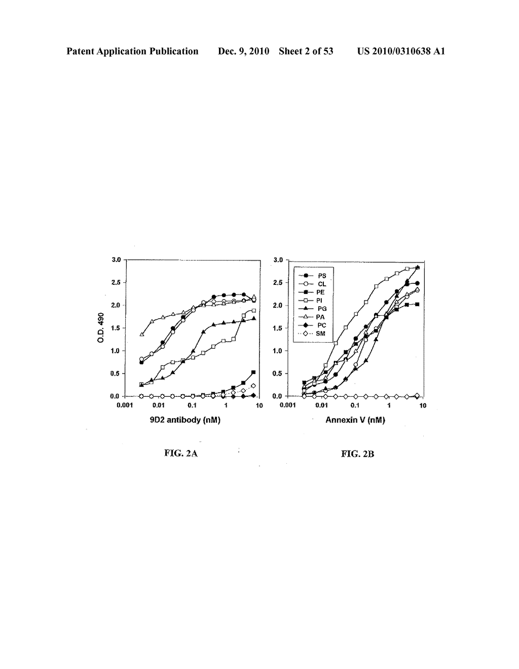 LIPOSOMES COMPRISING DURAMYCIN AND ANTI-VIRAL AGENTS - diagram, schematic, and image 03