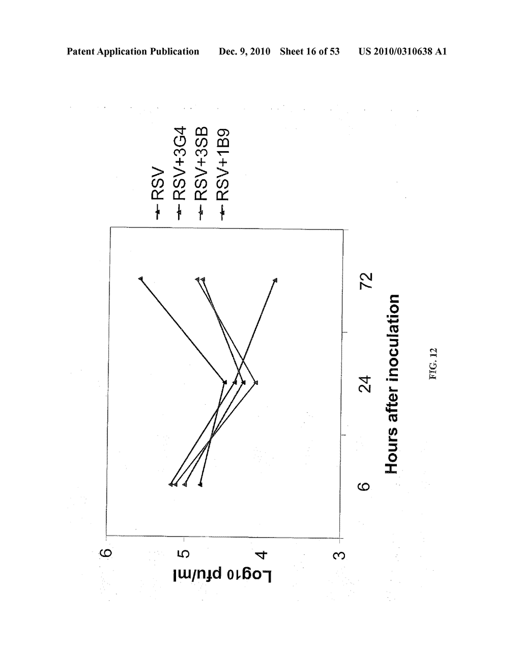 LIPOSOMES COMPRISING DURAMYCIN AND ANTI-VIRAL AGENTS - diagram, schematic, and image 17