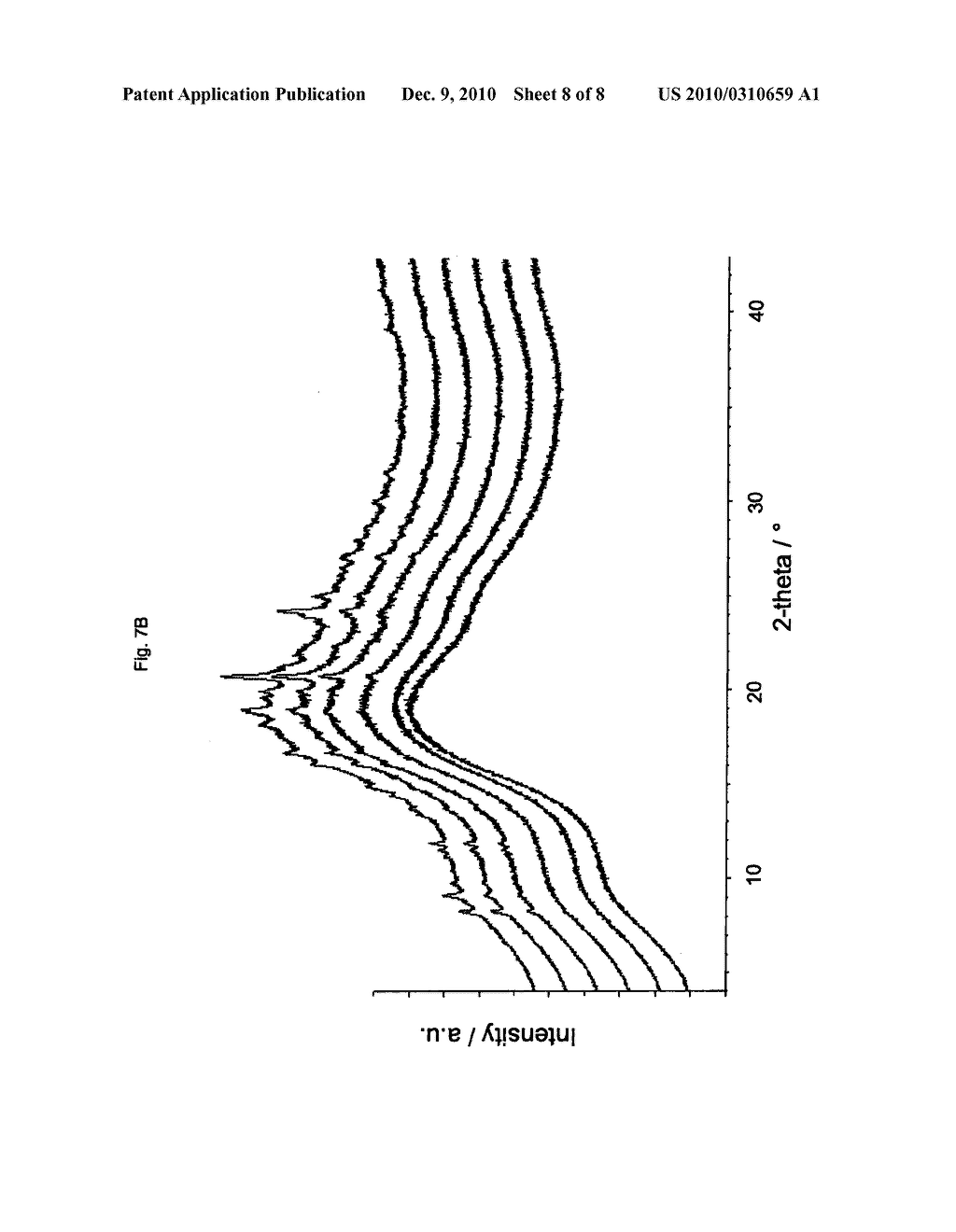 Compositions and Uses Thereof - diagram, schematic, and image 09