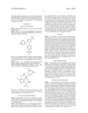PHARMACEUTICAL COMPOSITIONS COMPRISING NANOPARTICLES AND A RESUSPENDING MATERIAL diagram and image