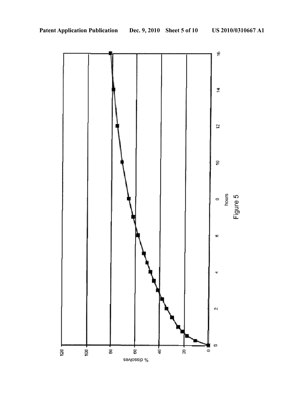 CONTROLLED-RELEASE FLOATING PHARMACEUTICAL COMPOSITIONS - diagram, schematic, and image 06