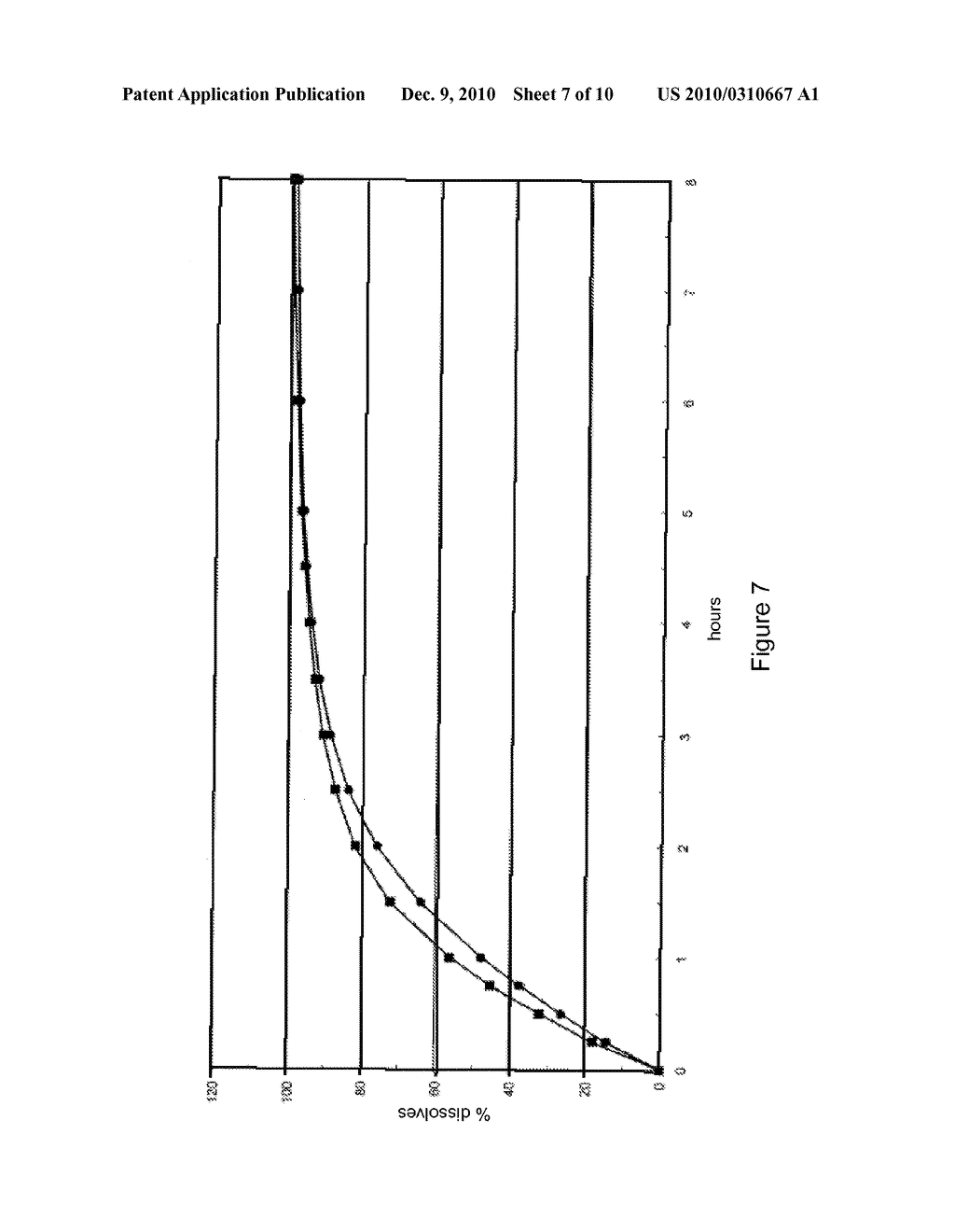 CONTROLLED-RELEASE FLOATING PHARMACEUTICAL COMPOSITIONS - diagram, schematic, and image 08