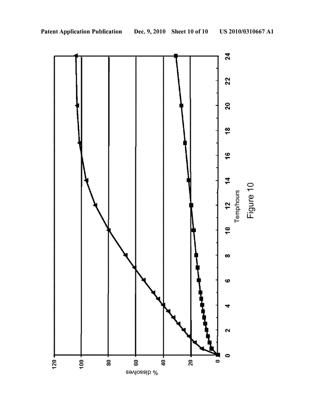 CONTROLLED-RELEASE FLOATING PHARMACEUTICAL COMPOSITIONS - diagram, schematic, and image 11