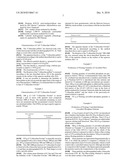 CONTROLLED-RELEASE FLOATING PHARMACEUTICAL COMPOSITIONS diagram and image