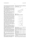 NOVEL COMPOSITION FOR TREATING THE SIDE EFFECTS OF ANTICANCER TREATMENTS diagram and image