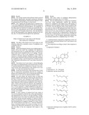 NOVEL COMPOSITION FOR TREATING THE SIDE EFFECTS OF ANTICANCER TREATMENTS diagram and image