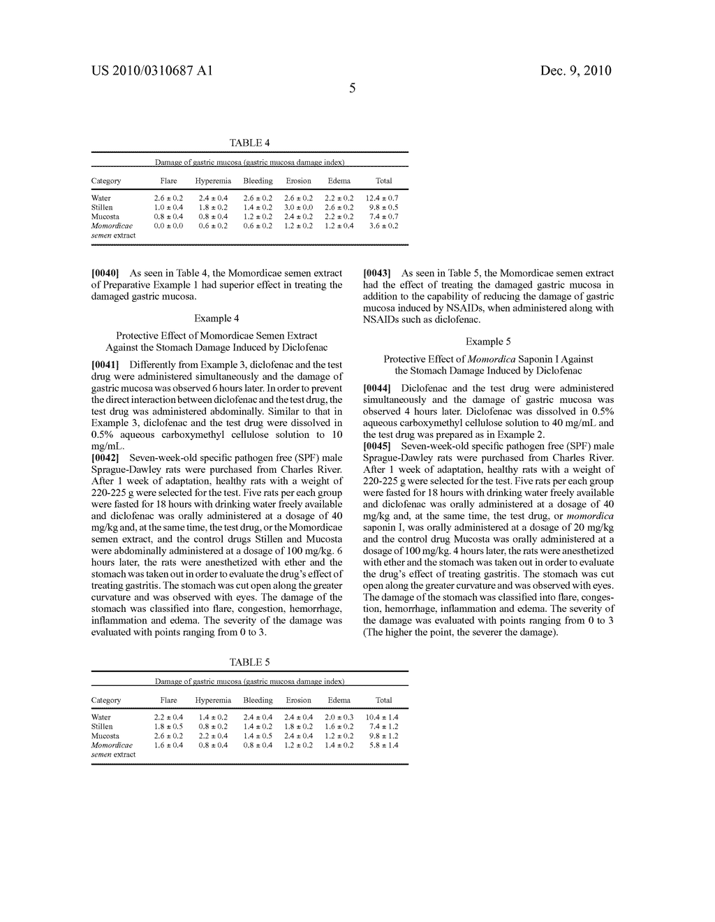 ANTI-GASTRITIS AND ANTI-ULCER AGENT CONTAINING MOMORDICAE SEMEN EXTRACT AND MOMORDICA SAPONIN I ISOLATED FROM THE SAME - diagram, schematic, and image 06