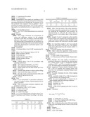 L-LYSINE-CONTAINING FEED ADDITIVES diagram and image